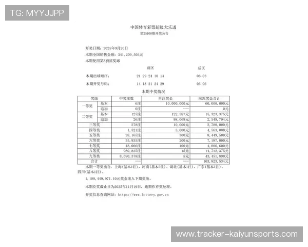 体彩足球星期二开奖时间公布,了解最新开奖信息助你把握投注机会 体彩足球星期二开奖时间公布,了解最新开奖信息助你把握投注机会