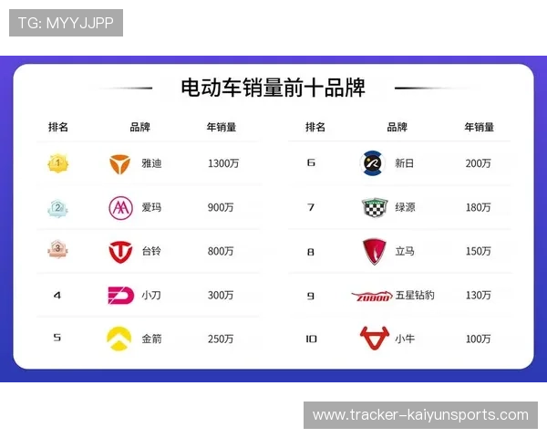 日本足球明星行业收入排名前十强分析及影响力解读 日本足球明星行业收入排名前十强分析及影响力解读